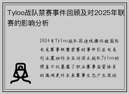Tyloo战队禁赛事件回顾及对2025年联赛的影响分析